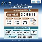 ตรวจหวยงวดประจำวันที่ 16 เมษายน 2560