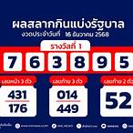 หวยงวดประจำวันที่